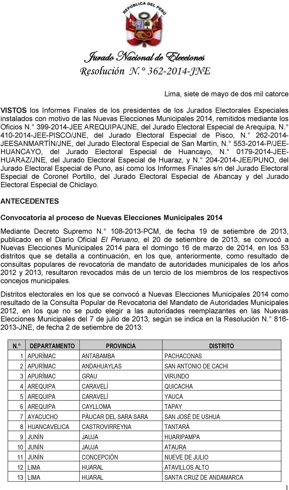 262-2014- JEESANMARTÍN/JNE, del Jurado Electoral Especial de San Martín, N. 553-2014-P/JEE- HUANCAYO, del Jurado Electoral Especial de Huancayo, N.