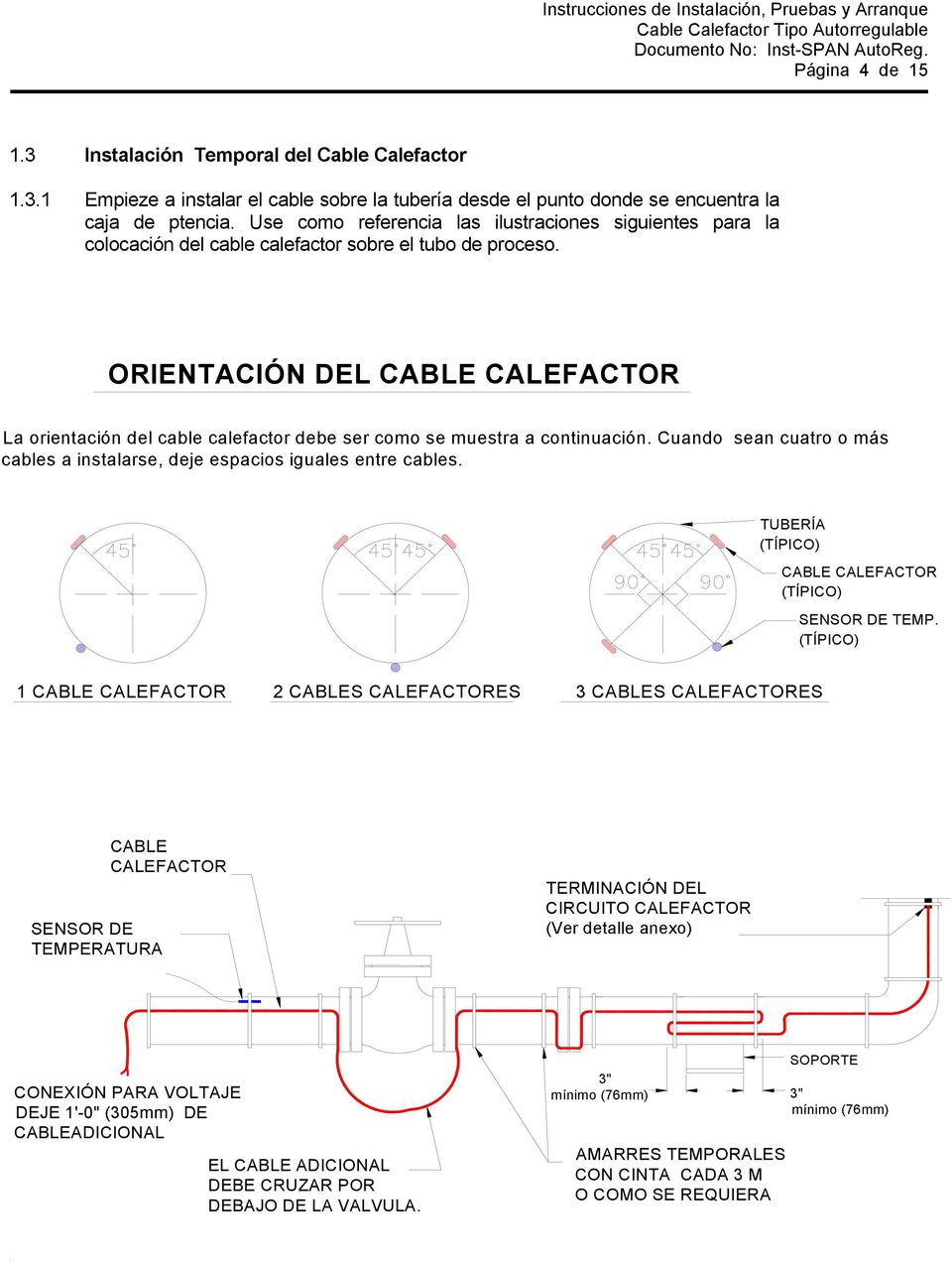 ORIENTACIÓN DEL La orientación del cable calefactor debe ser como se muestra a continuación. Cuando sean cuatro o más cables a instalarse, deje espacios iguales entre cables.