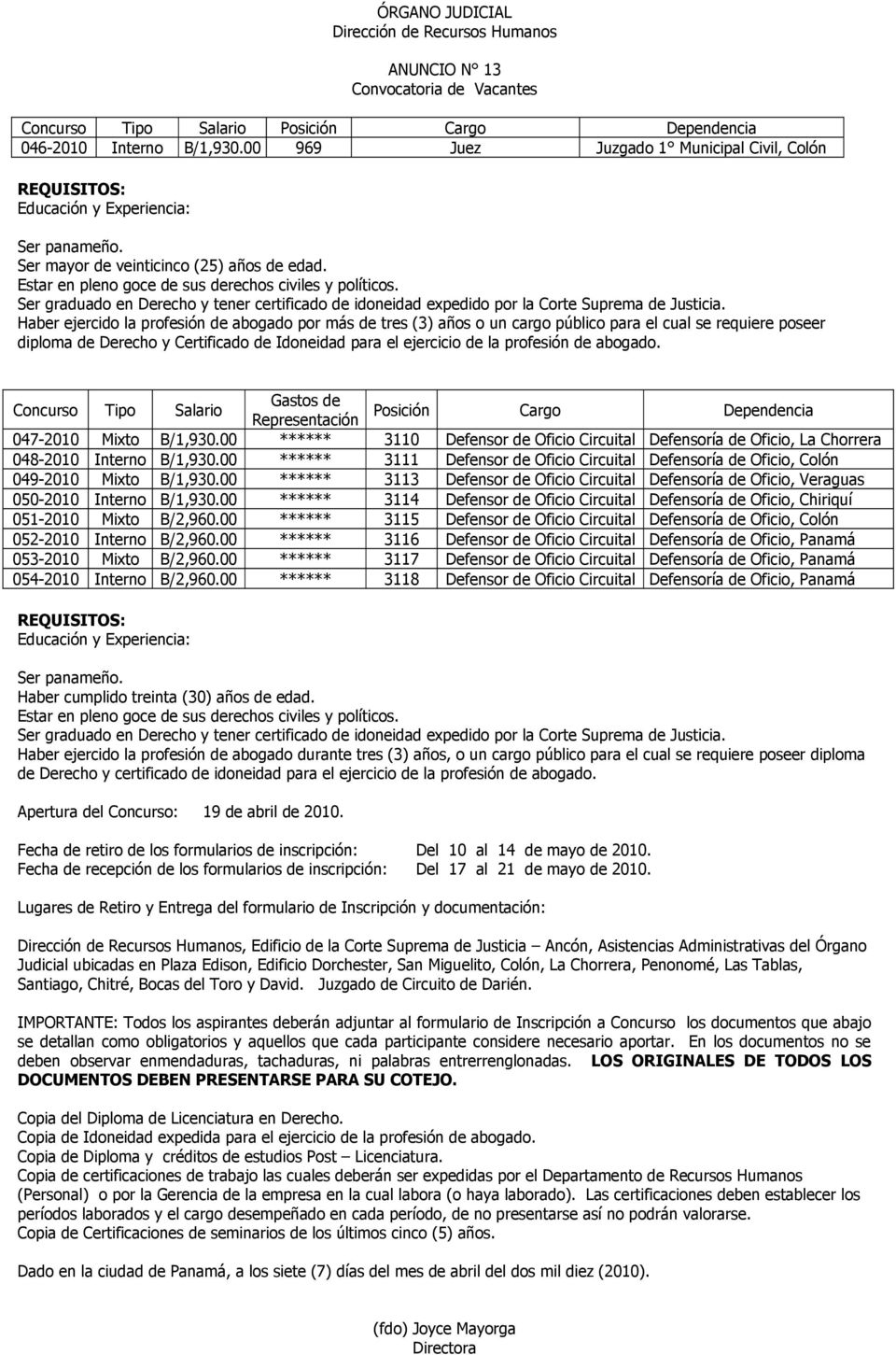 abogado. Concurso Tipo Salario Gastos de Representación Posición Cargo Dependencia 047-2010 Mixto B/1,930.