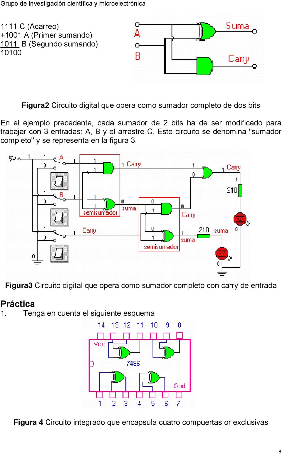 Este circuito se denomina "sumador completo" y se representa en la figura 3.