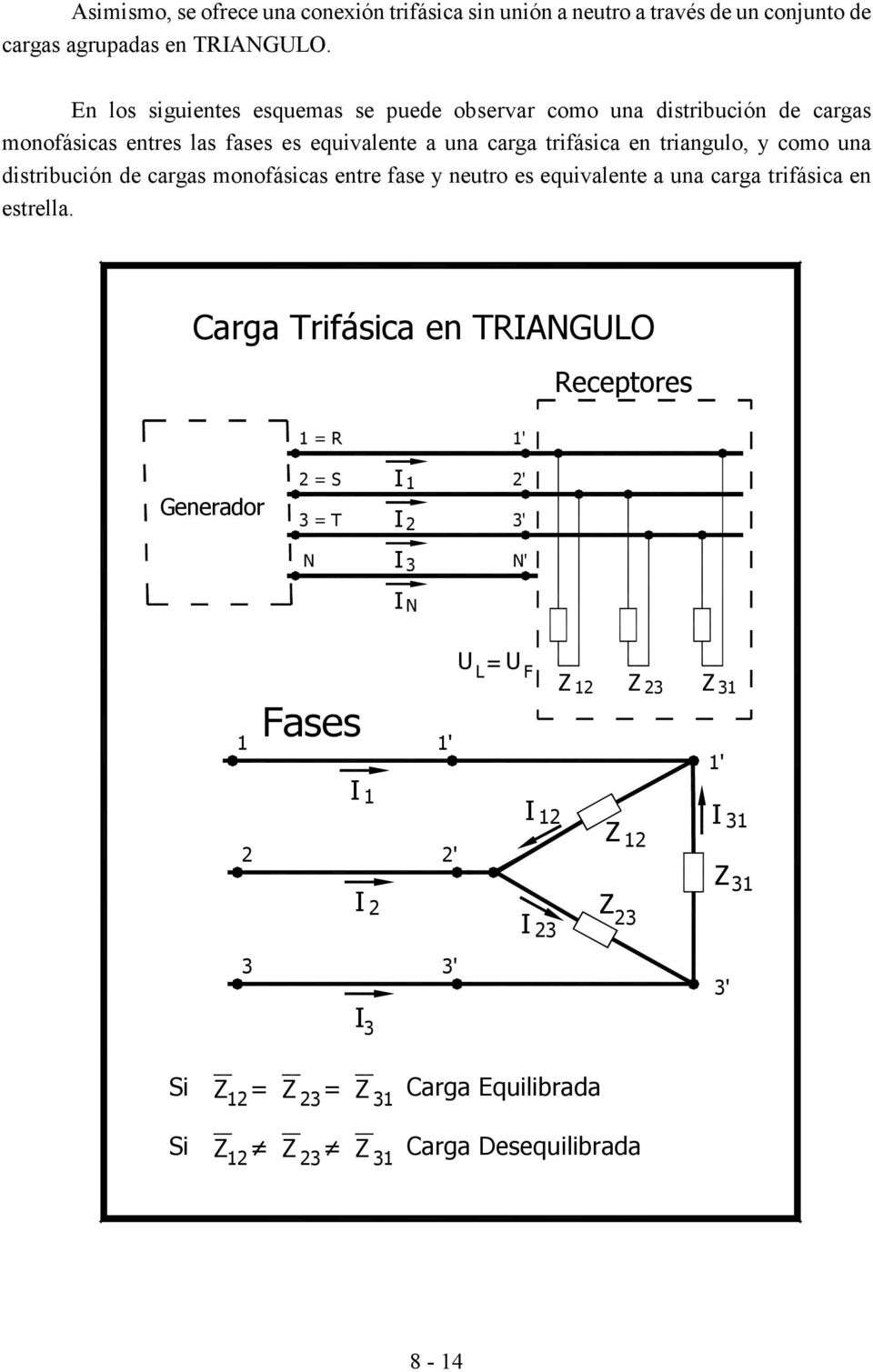 carga trifásica en triangulo, y como una distribución de cargas monofásicas entre fase y neutro es equivalente a una carga