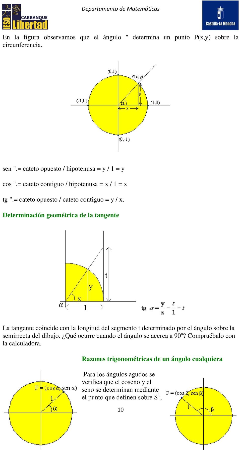 Determinación geométrica de la tangente La tangente coincide con la longitud del segmento t determinado por el ángulo sobre la semirrecta del dibujo.