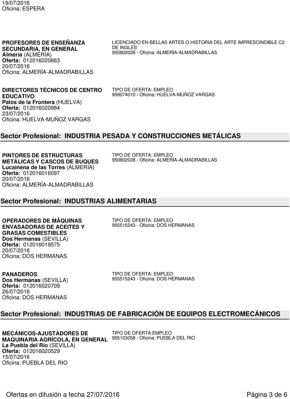 Oficina: HUELVA-MUÑOZ VARGAS Sector Profesional: INDUSTRIA PESADA Y CONSTRUCCIONES METÁLICAS PINTORES DE ESTRUCTURAS METÁLICAS Y CASCOS DE BUQUES Lucainena de las Torres (ALMERÍA) Oferta: