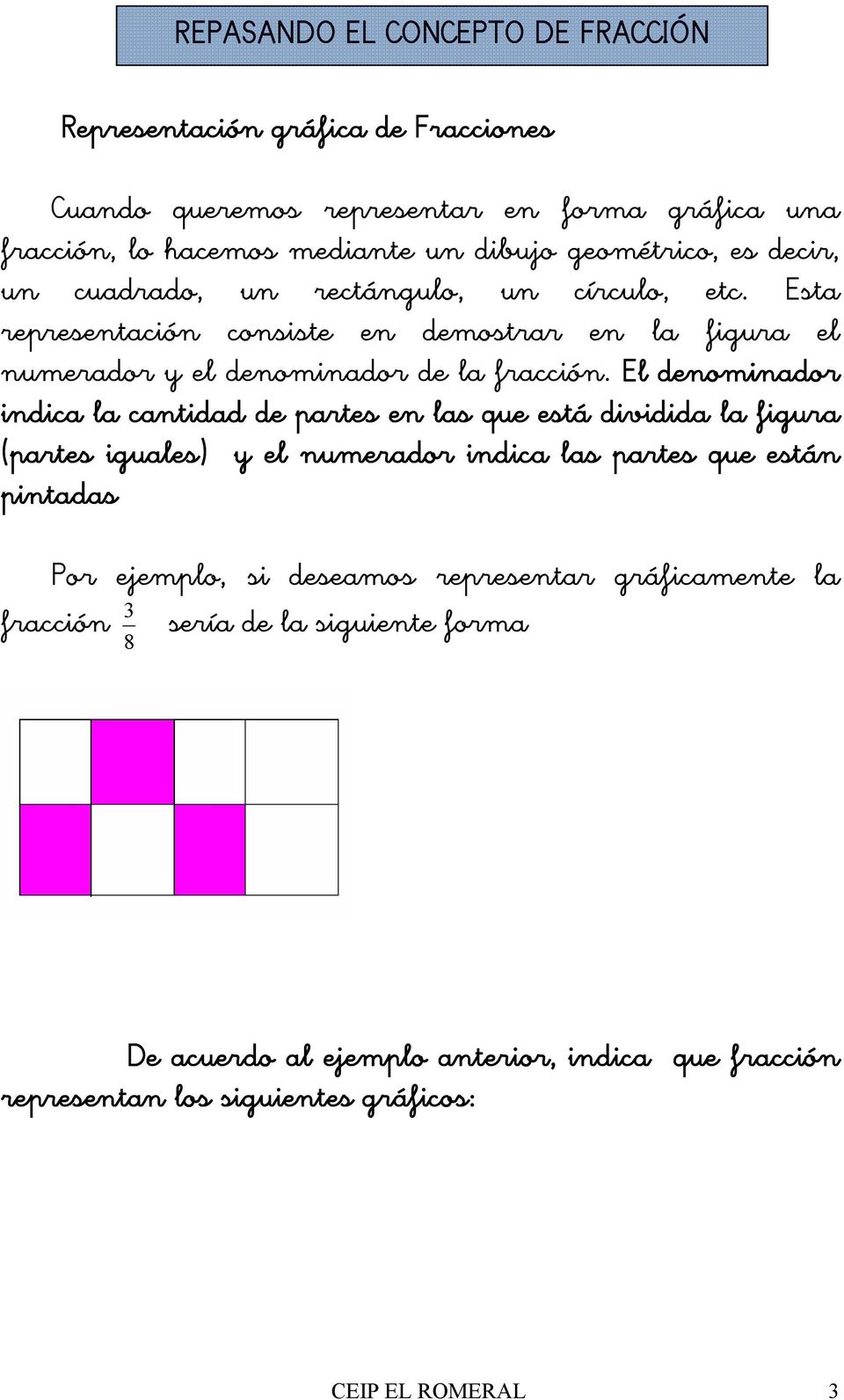 El denominador indica la cantidad de partes en las que está dividida la figura (partes iguales) y el numerador indica las partes que están pintadas Por ejemplo, si