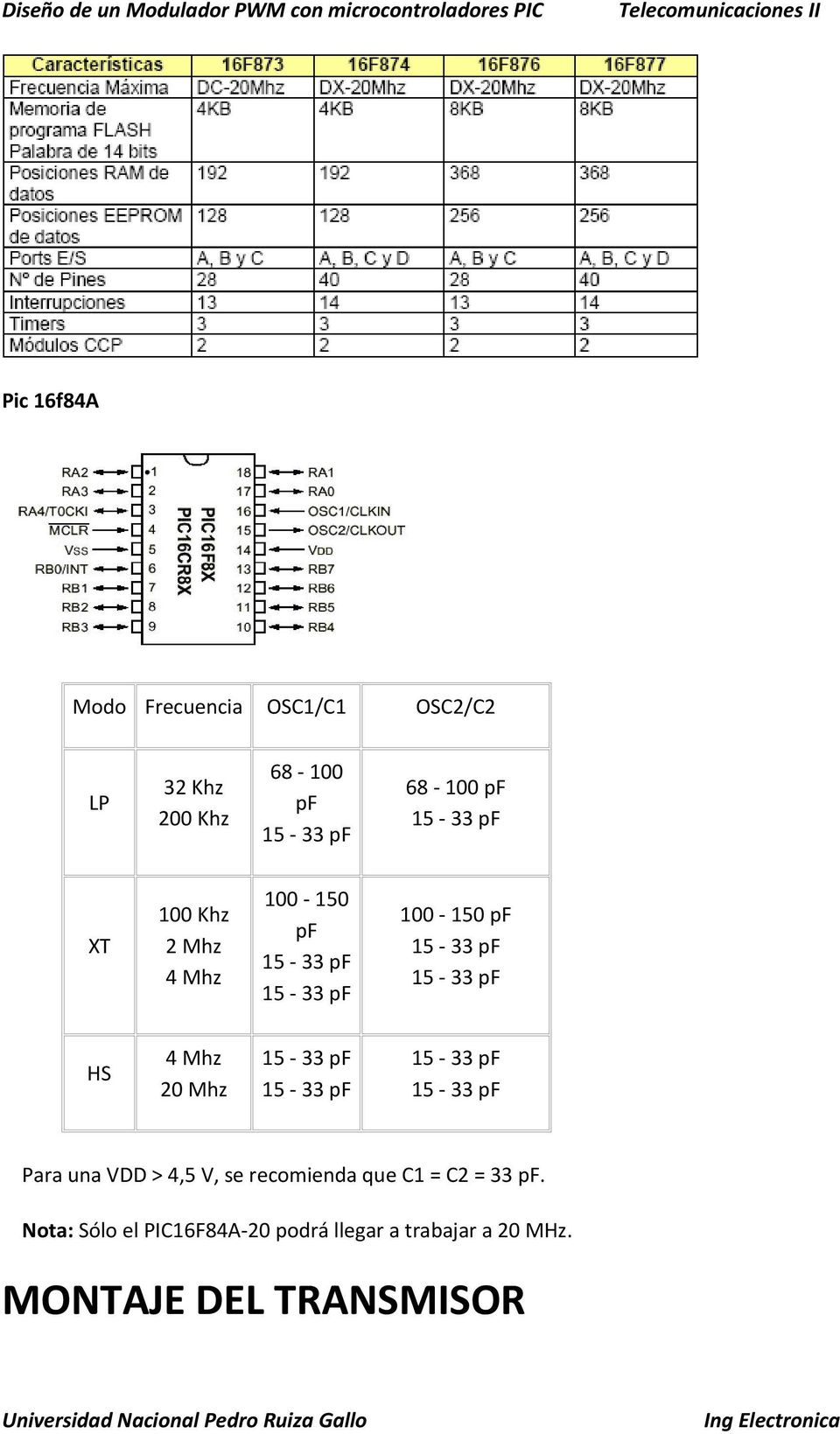 4 Mhz 20 Mhz 15-33 pf 15-33 pf 15-33 pf 15-33 pf Para una VDD > 4,5 V, se recomienda que C1