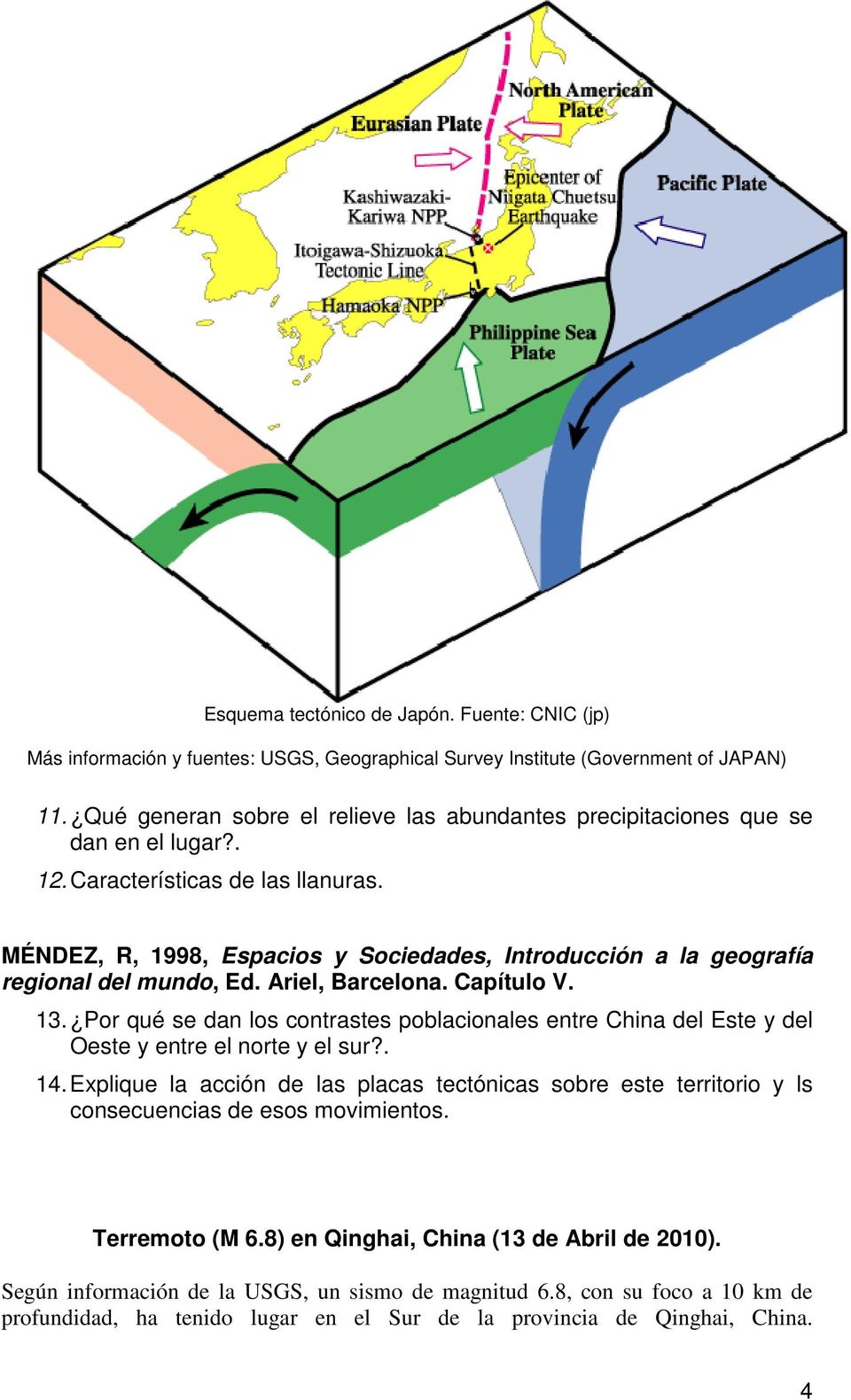 MÉNDEZ, R, 1998, Espacios y Sociedades, Introducción a la geografía regional del mundo, Ed. Ariel, Barcelona. Capítulo V. 13.