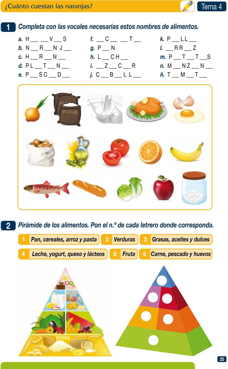 M N Z N ñ. T M T 2 Pirámide de los alimentos. Pon el n.º de cada letrero donde corresponda.