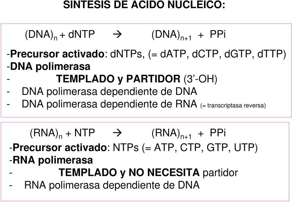polimerasa dependiente de RNA (= transcriptasa reversa) (RNA) n + NTP (RNA) n+1 + PPi -Precursor