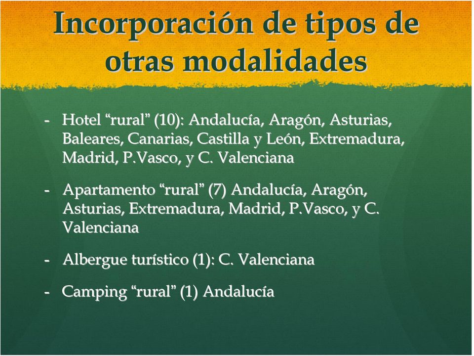 Valenciana - Apartamento rural (7) Andalucía, a, Aragón, Asturias, Extremadura, Madrid,