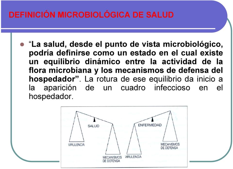 actividad de la flora microbiana y los mecanismos de defensa del hospedador.