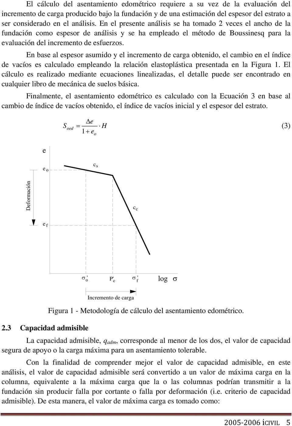 En base al espesor asumido y el incremento de carga obtenido, el cambio en el índice de vacíos es calculado empleando la relación elastoplástica presentada en la Figura 1.