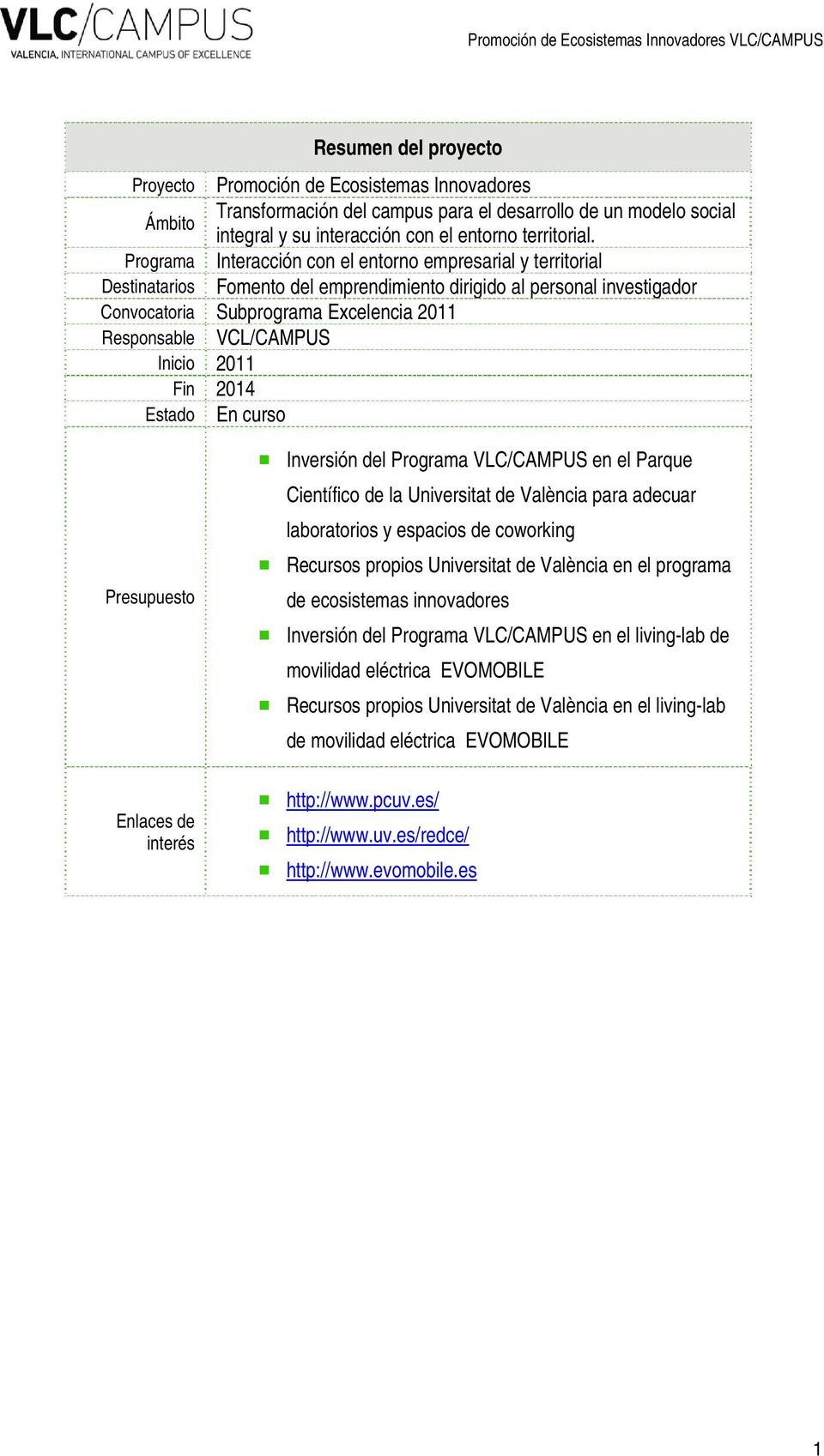 VCL/CAMPUS Inicio 2011 Fin 2014 Estado En curso Presupuesto Inversión del Programa VLC/CAMPUS en el Parque Científico de la Universitat de València para adecuar laboratorios y espacios de coworking
