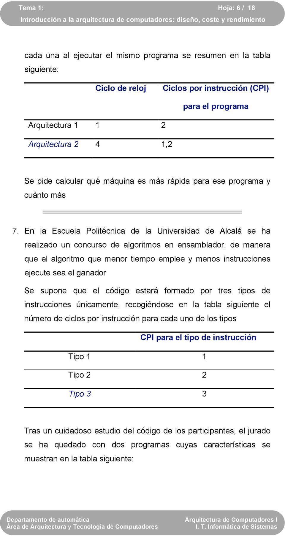 En la Escuela Politécnica de la Universidad de Alcalá se ha realizado un concurso de algoritmos en ensamblador, de manera que el algoritmo que menor tiempo emplee y menos instrucciones ejecute sea el