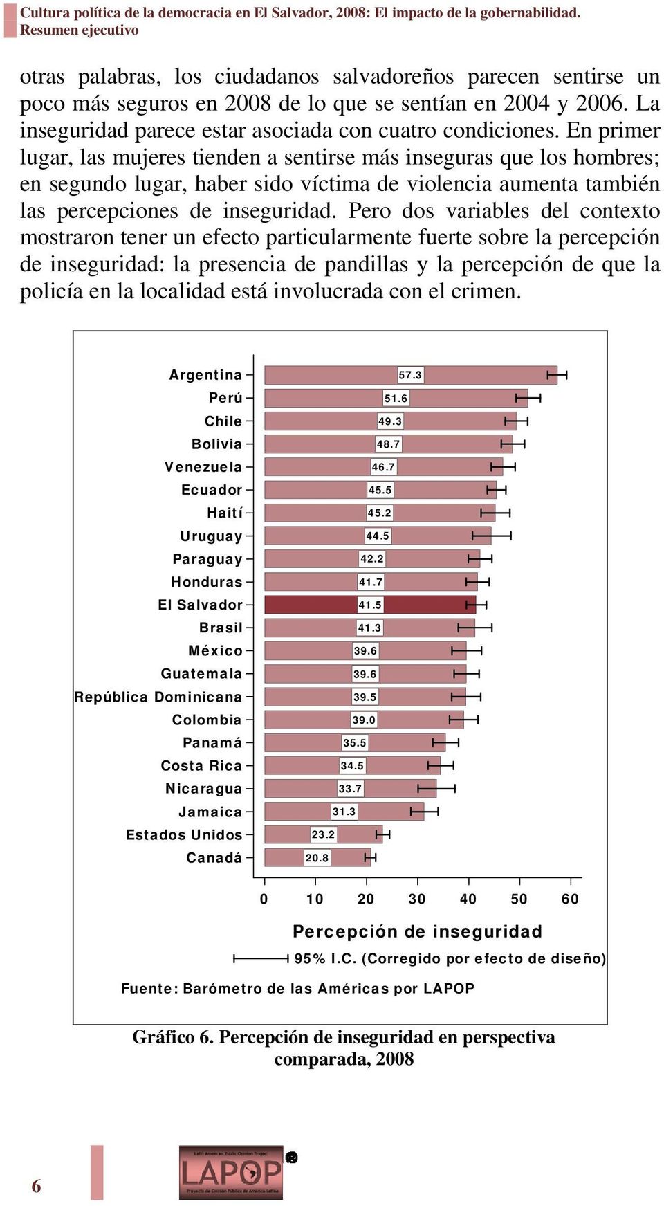 Pero dos variables del contexto mostraron tener un efecto particularmente fuerte sobre la percepción de inseguridad: la presencia de pandillas y la percepción de que la policía en la localidad está