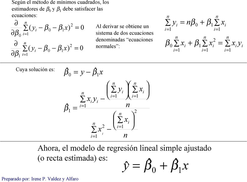 ecuacoes ormales : ) ( ) ( egú el método de mímos cuadrados, los