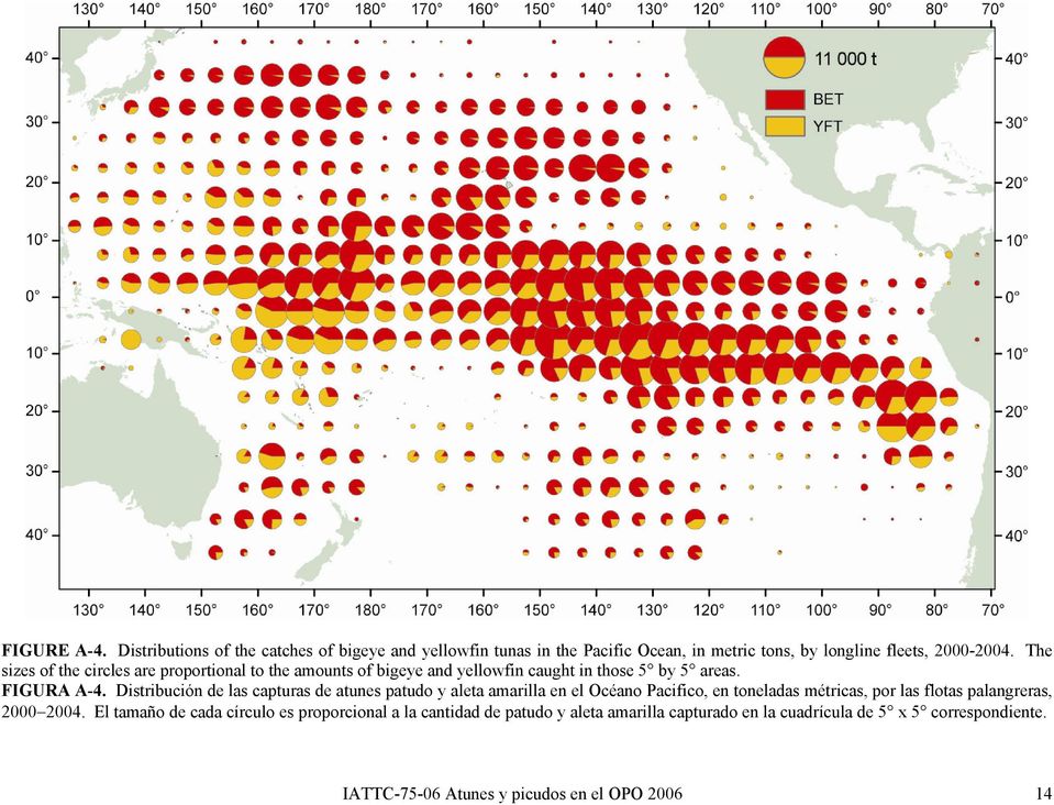 Distribución de las capturas de atunes patudo y aleta amarilla en el Océano Pacifico, en toneladas métricas, por las flotas palangreras, 2000 2004.