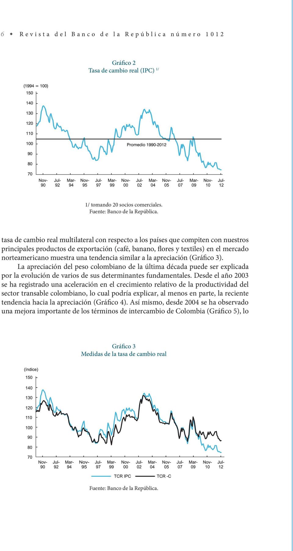 tendencia similar a la apreciación (Gráfico 3). La apreciación del peso colombiano de la última década puede ser explicada por la evolución de varios de sus determinantes fundamentales.