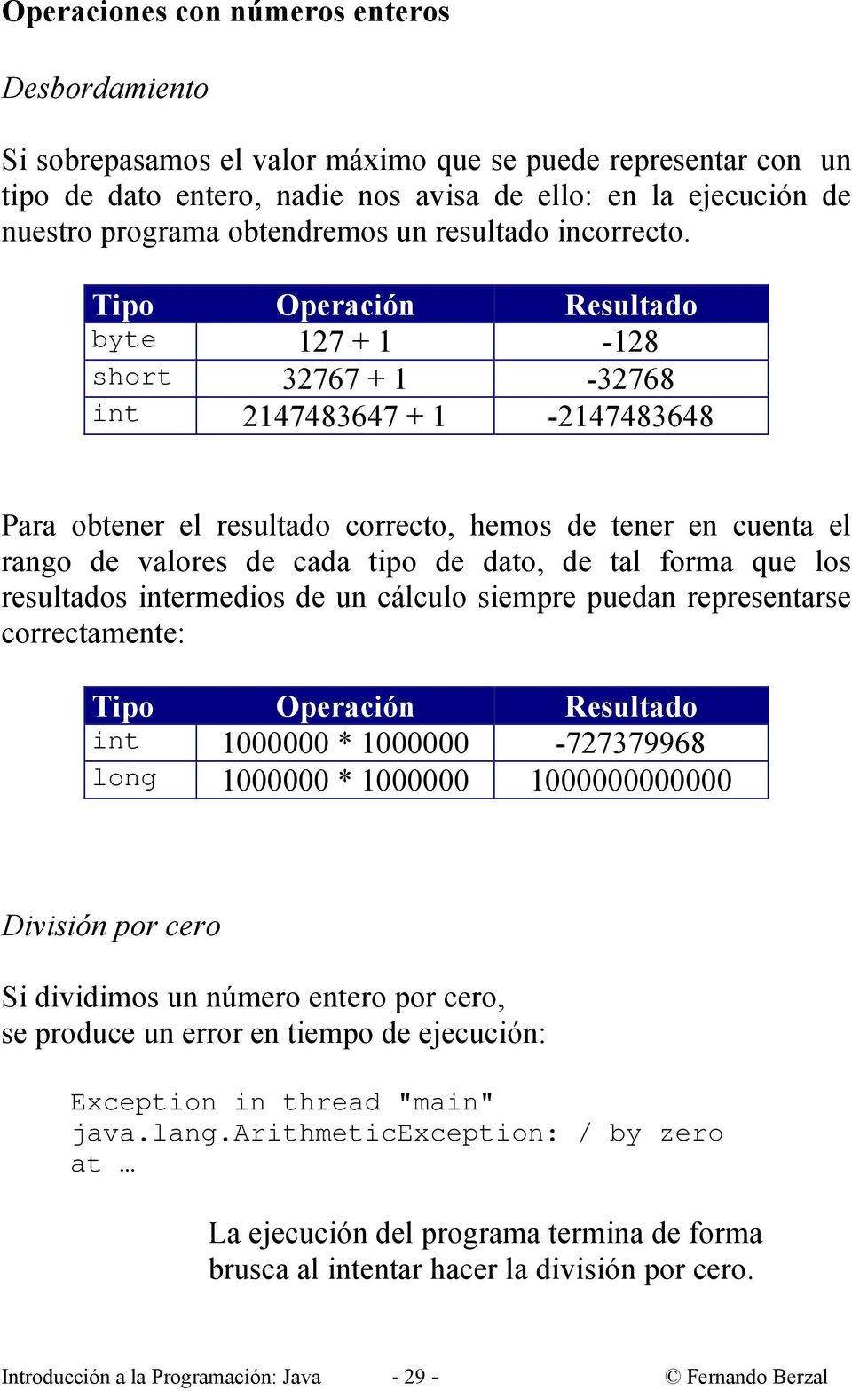 Tipo Operación Resultado byte 127 + 1-128 short 32767 + 1-32768 int 2147483647 + 1-2147483648 Para obtener el resultado correcto, hemos de tener en cuenta el rango de valores de cada tipo de dato, de