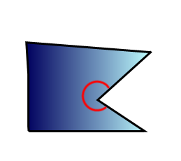 Perímetro. Es la suma de las longitudes de todos sus lados. Clasificación de los polígonos según los ángulos interiores. Polígono Convexo.