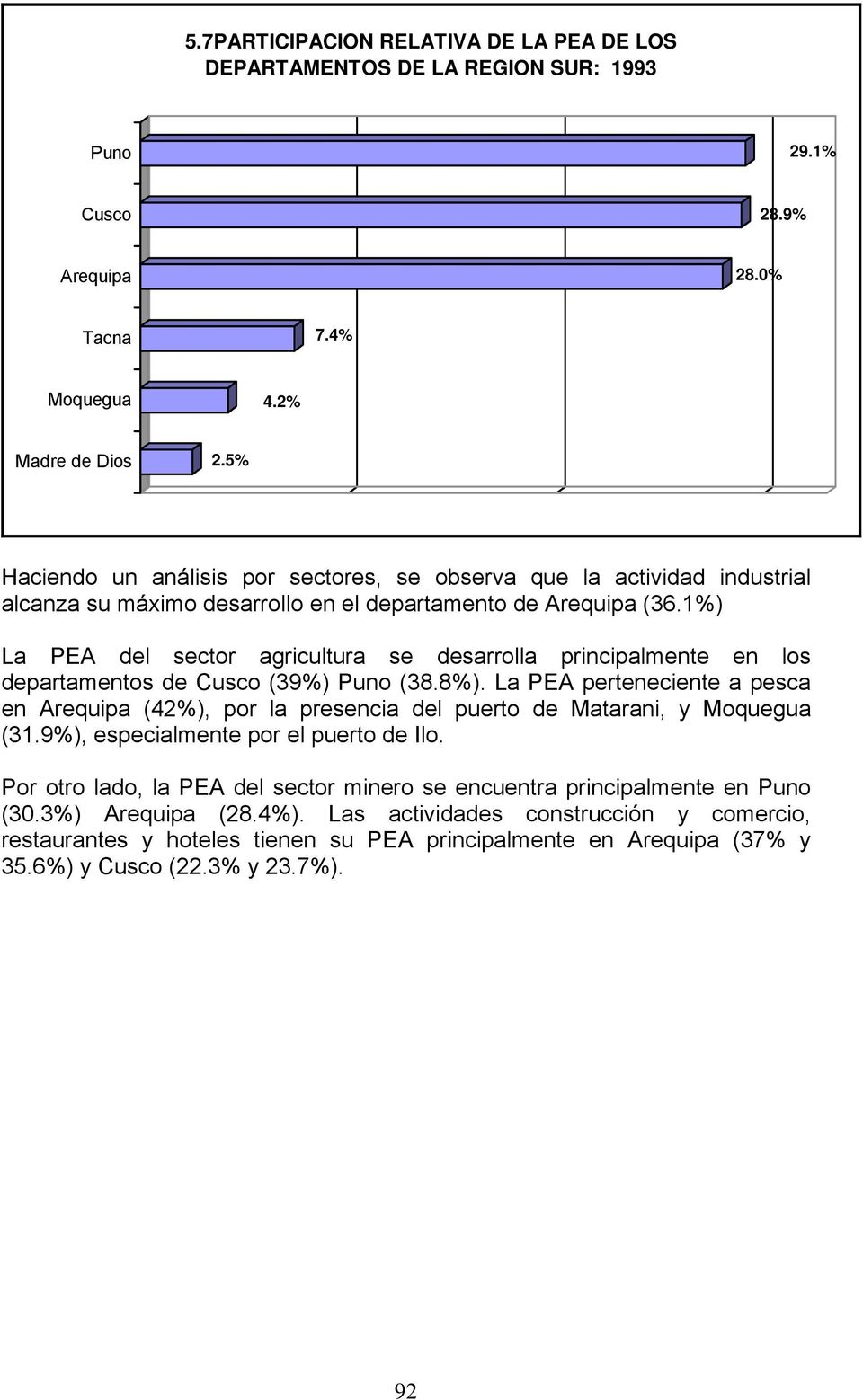 1%) La PEA del sector agricultura se desarrolla principalmente en los departamentos de Cusco (39%) Puno (38.8%).