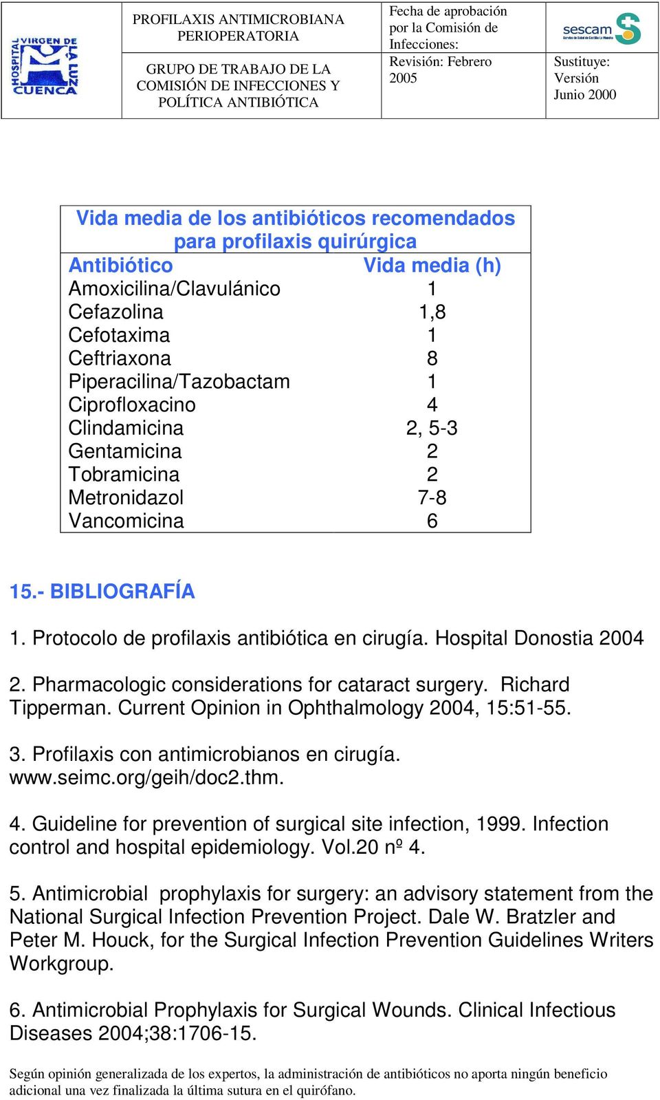 Pharmacologic considerations for cataract surgery. Richard Tipperman. Current Opinion in Ophthalmology 2004, 15:51-55. 3. Profilaxis con antimicrobianos en cirugía. www.seimc.org/geih/doc2.thm. 4.
