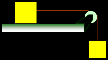 11 5. Un bloque que cuelga, de 8,5 kg, se conecta por medio de una cuerda que pasa por una polea a un bloque de 6,2 kg que se desliza sobre una mesa plana.