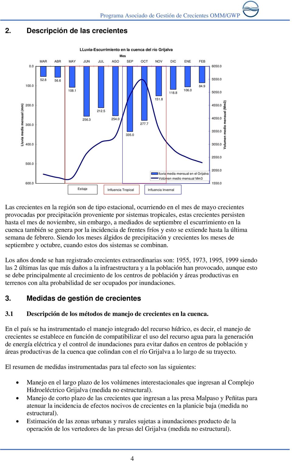 0 500.0 600.0 Estiaje Influencia Tropical Influencia Invernal lluvia media mensual en el Grijalva Volúmen medio mensual Mm3 2050.0 1550.