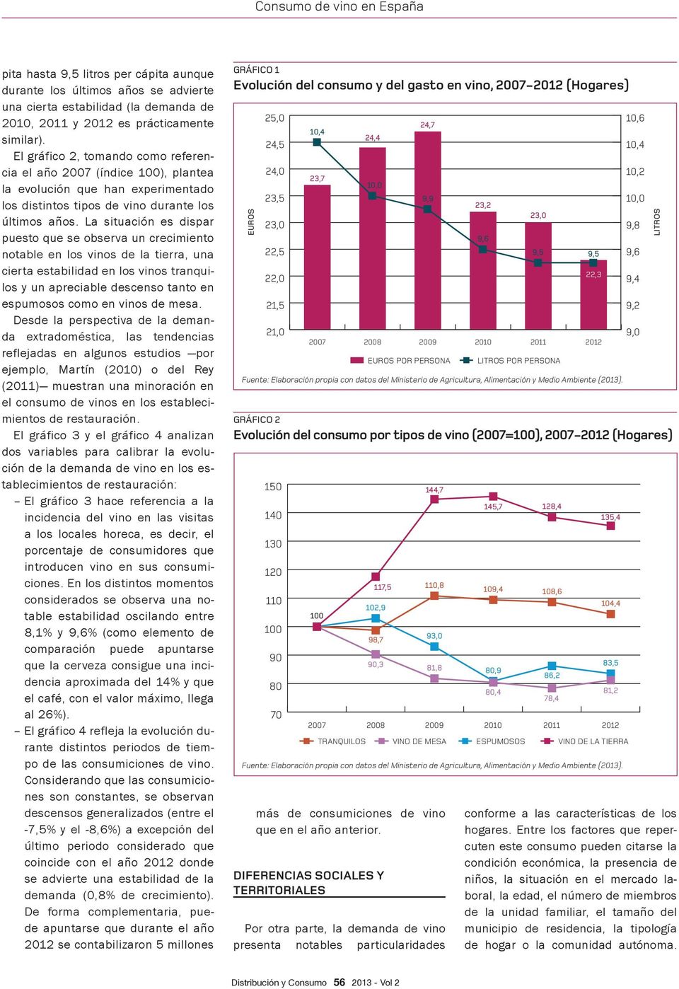 tendencias (2011) muestran una minoración en el consumo de vinos en los estableci- dos variables para calibrar la evolución de la demanda de vino en los establecimientos de restauración: incidencia