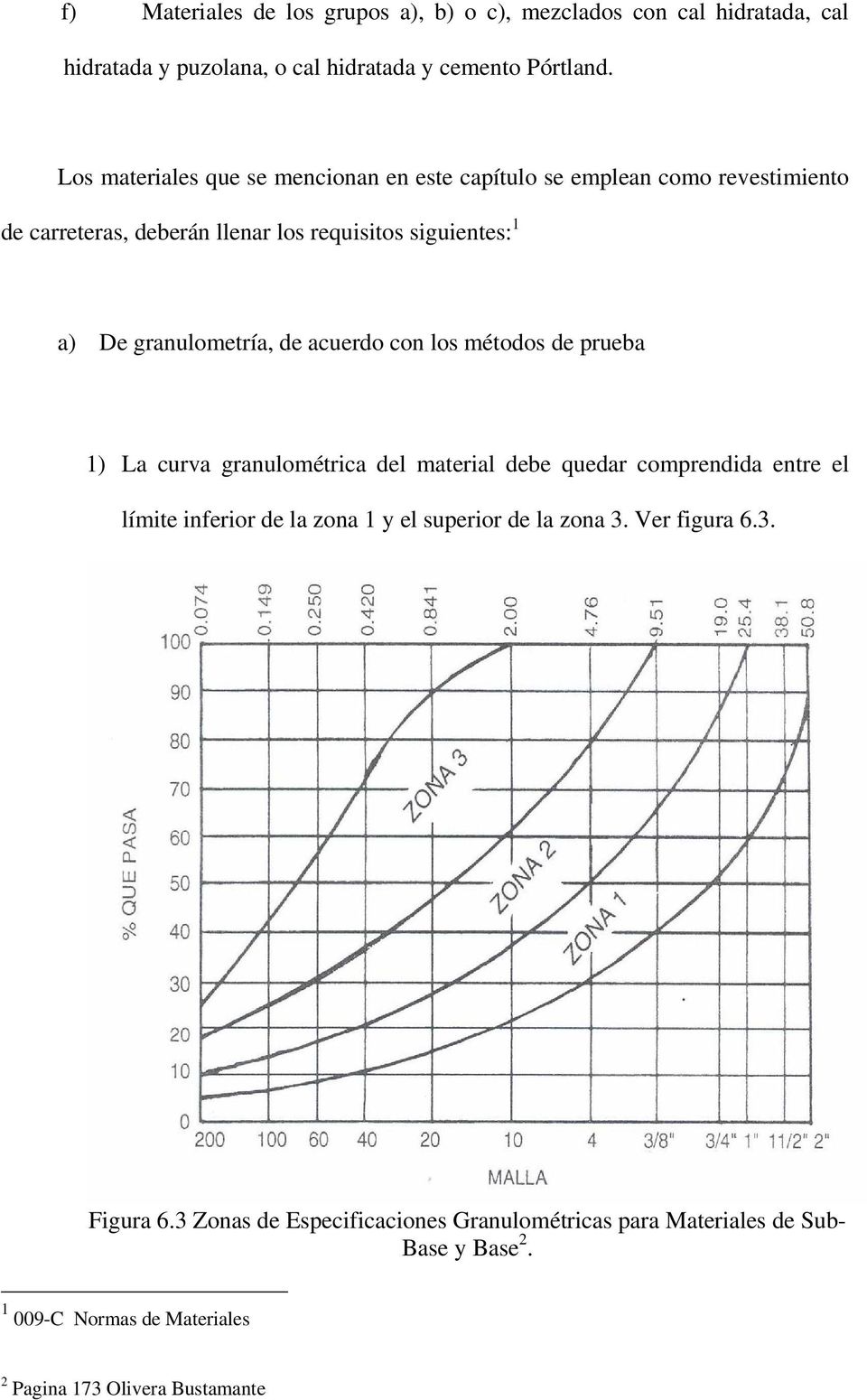 granulometría, de acuerdo con los métodos de prueba 1) La curva granulométrica del material debe quedar comprendida entre el límite inferior de la zona 1 y