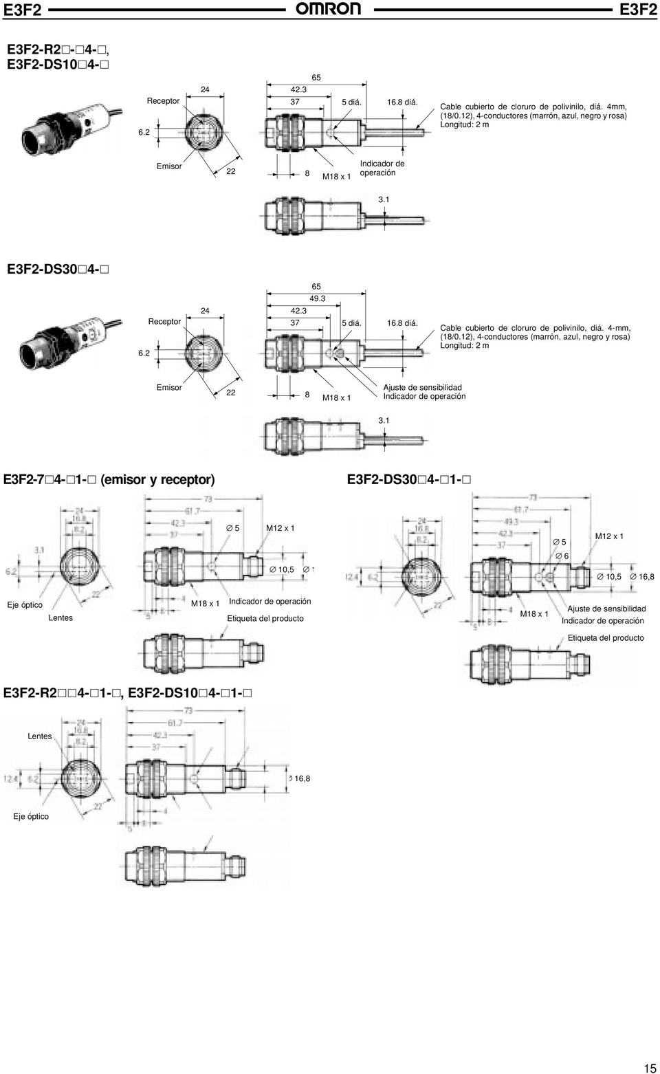 4-mm, (/.2), 4-conductores (marrón, azul, negro y rosa) Longitud: 2 m Emisor 22 M x Ajuste de sensibilidad Indicador de operación 3.