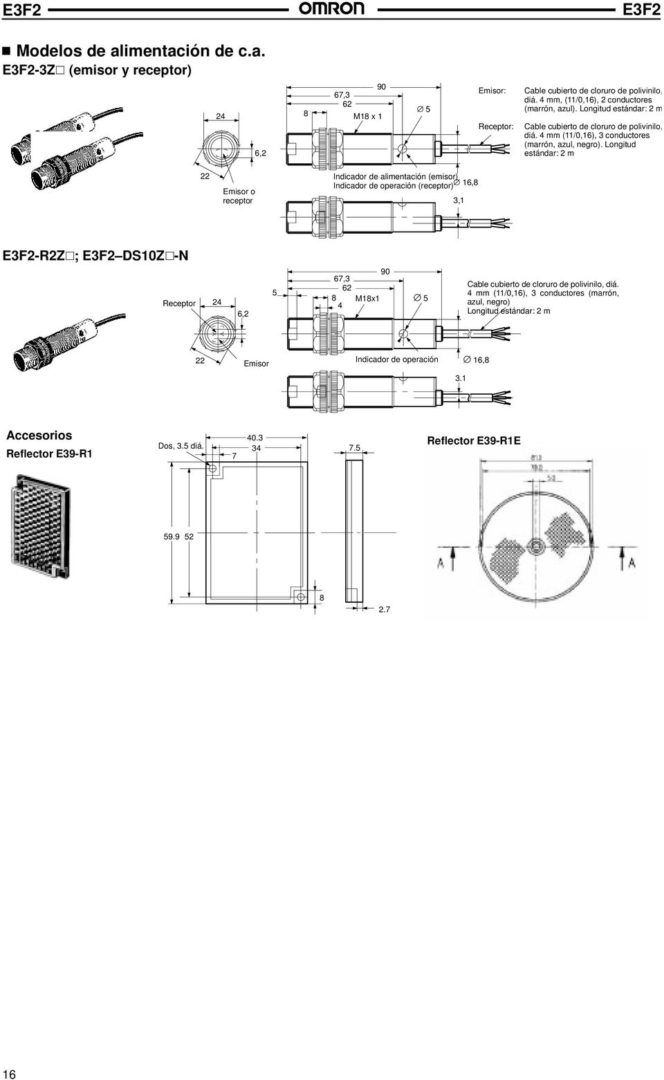 Longitud estándar: 2 m 22 Emisor o receptor Indicador de alimentación (emisor) Indicador de operación (receptor) 6, 3, -R2Z ; DSZ -N Receptor 24 6,2 9 67,3 62 Mx 4 Cable