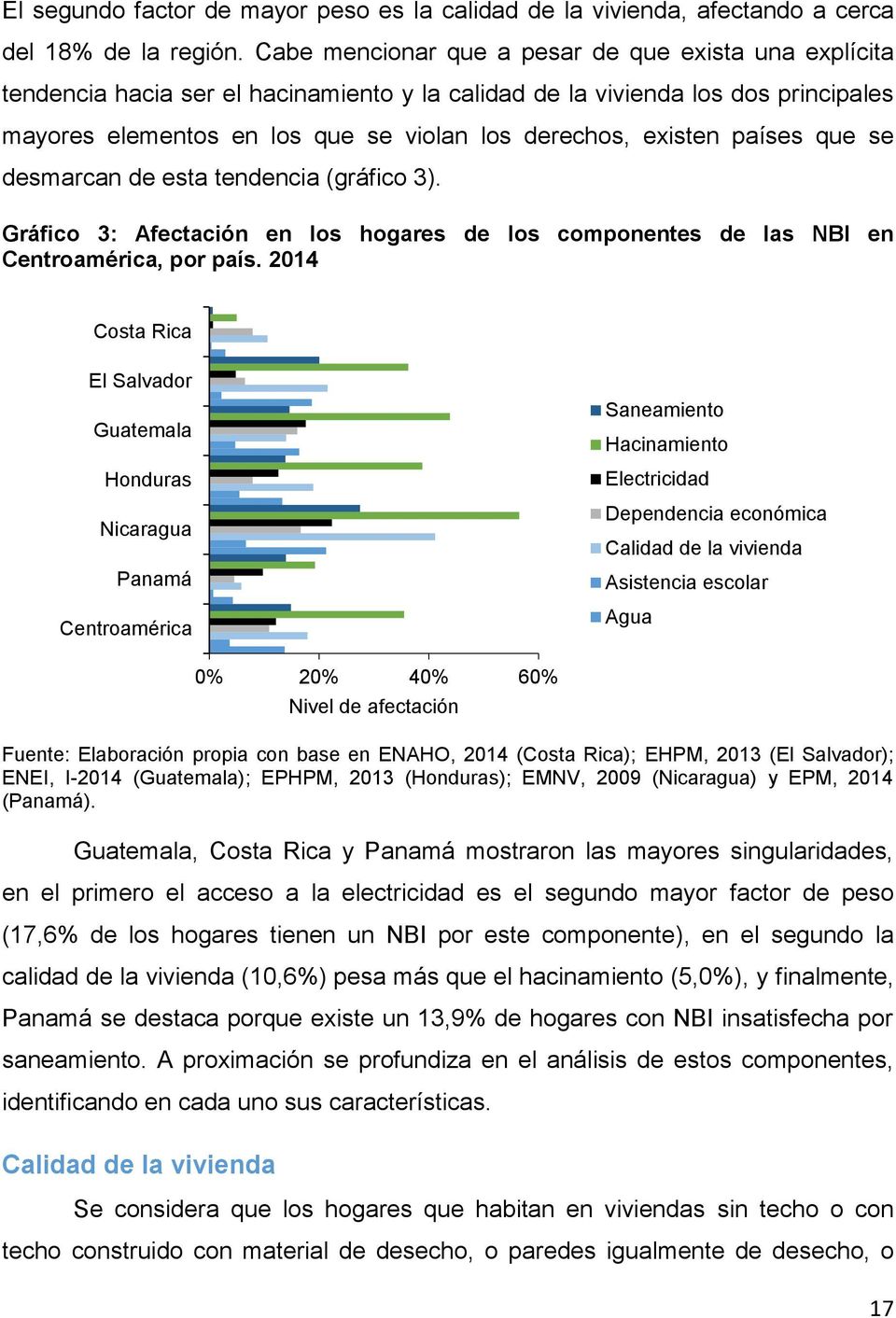 países que se desmarcan de esta tendencia (gráfico 3). Gráfico 3: Afectación en los hogares de los componentes de las NBI en Centroamérica, por país.