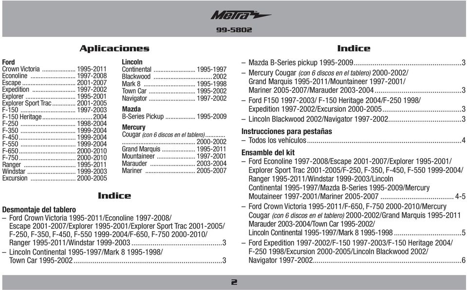 .. 2000-2005 Aplicaciones Lincoln Continental... 1995-1997 Blackwood... 2002 Mark 8... 1995-1998 Town Car... 1995-2002 Navigator... 1997-2002 Mazda B-Series Pickup.