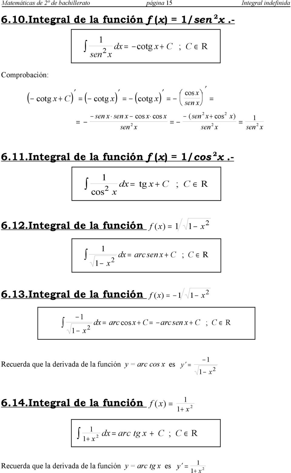 .Integral de la función f () = /cos.- ; cos d = tg + C C R 6..Integral de la función f ( ) = d = arc sen + C ; C R 6.