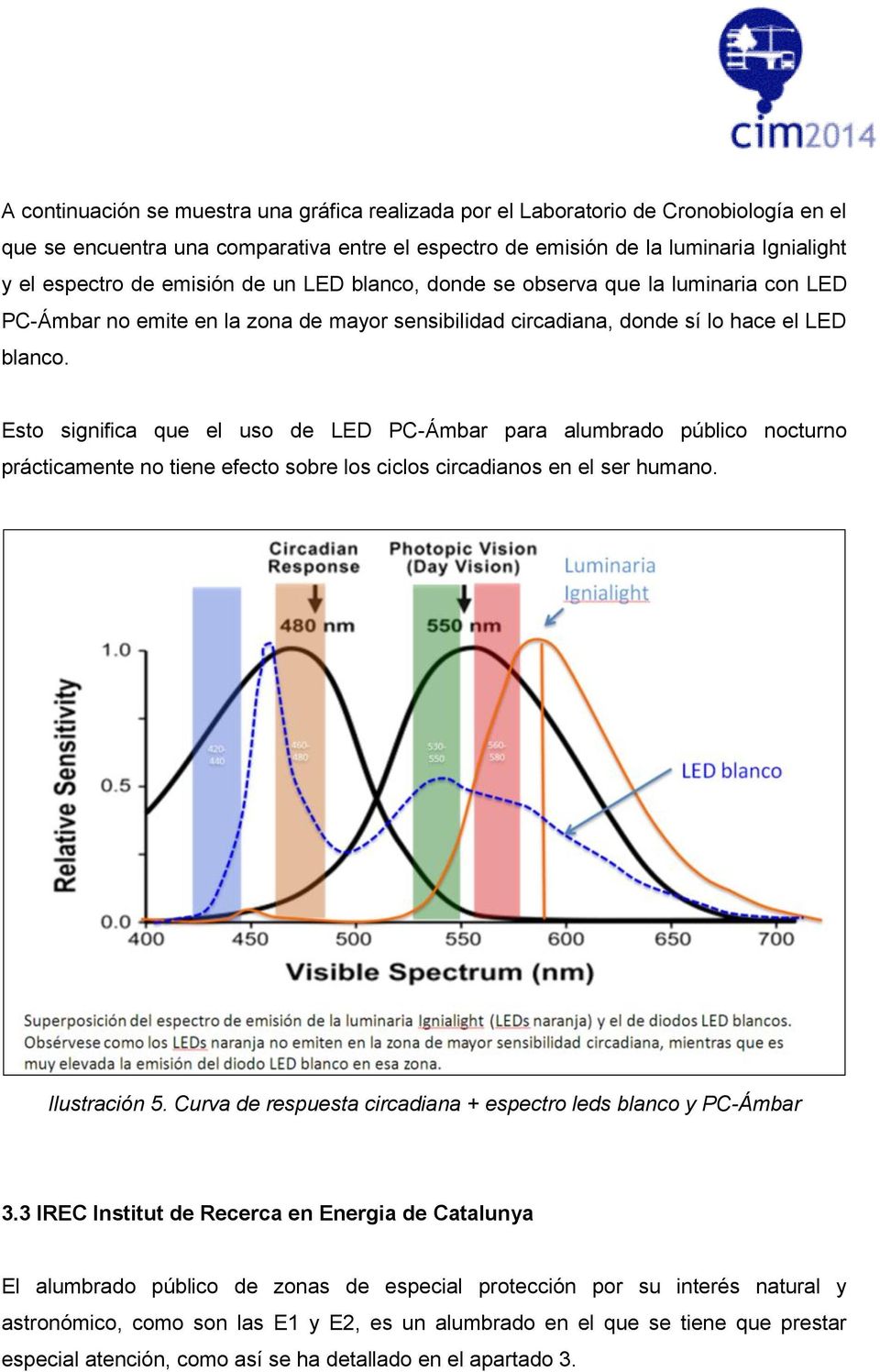 Esto significa que el uso de LED PC-Ámbar para alumbrado público nocturno prácticamente no tiene efecto sobre los ciclos circadianos en el ser humano. Ilustración 5.