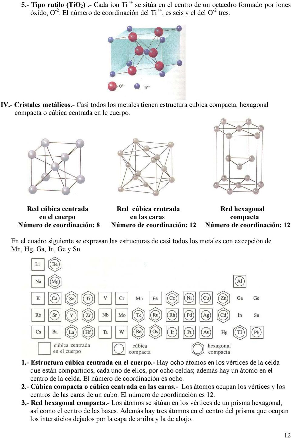 Red cúbica centrada Red cúbica centrada Red hexagonal en el cuerpo en las caras compacta Número de coordinación: 8 Número de coordinación: 12 Número de coordinación: 12 En el cuadro siguiente se