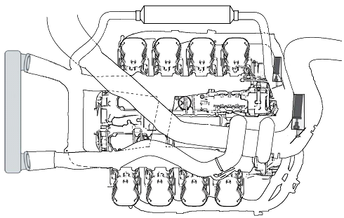 P D P F Evaporator / Mixer SCR-cat SLIP NOx NOx VGT Exhaust brake P exhaust EEC3 Filtro