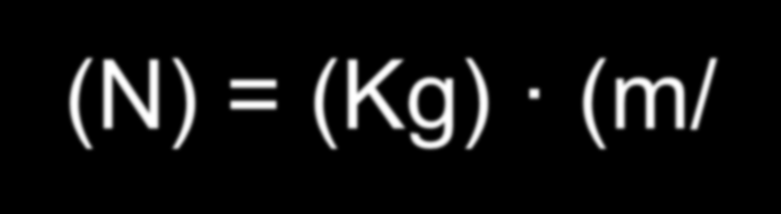 Unidad de medida de la fuerza g La fuerza (F) se mide en Newton