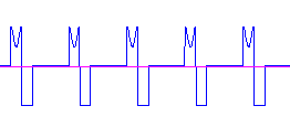 Amplitud Análisis de ondas no-sinusoidales comunes Señales periódicas no sinusoidales El resultado es una serie harmónica basada en la fundamental w.
