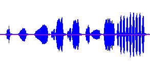 Presión Construir espectrogramas Se divide el sonido en segmentos