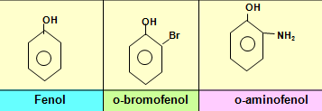 DESHIDRATACIÓN a 180 C con H 2SO 4 Los alcoholes se pueden deshidratar con ácido y calor para formar alquenos, por la pérdida del OH y la pérdida de un H del carbono adyacente.