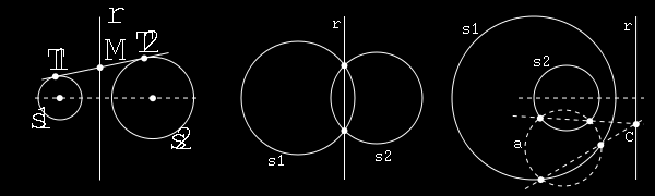 La potencia se usa para conocer la posición relativa de un punto respecto de una circunferencia.