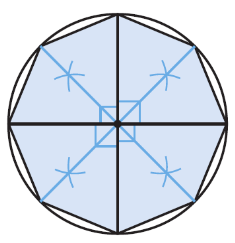 El centro es el punto de corte de los segmentos que unen cada vértice del pentágono con la mitad del lado opuesto.