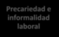 MERCADO LABORAL EN CHILE: LO MALO La desigualdad sigue preponderando.