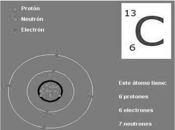 Por tanto, quiere decir que ese átomo tiene 1 protón en el núcleo. Es Hidrógeno. El símbolo tiene número másico A = 2.