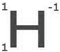 protones y neutrones. Se representa con la letra A y se sitúa como superíndice a la izquierda del símbolo del elemento.