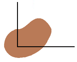 Ejemplo: El objeto que se ve en la figura puede girar en torno al eje de rotación O.