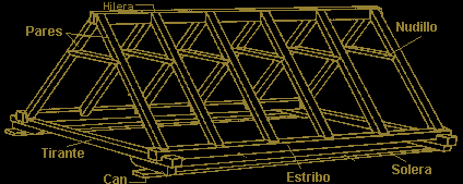 La cubierta de armadura, consiste en un conjunto de piezas de madera o metal que unidas sostienen la cubierta o techumbre del edificio.