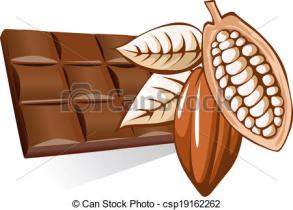 Experiencia de Implementación Caso Cooperativa Cacao Occidente Principales resultados: Sistema de costos para productos diversificados: Pasta de chocolate, Chocolate en polvo, Chocolate tradicional y