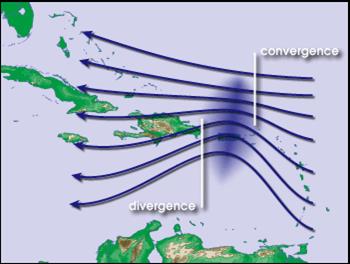 Ondas tropicales u onda del este En el Océano Atlántico es un área ondulada de relativa baja presión orientada de norte a sur originada en África.